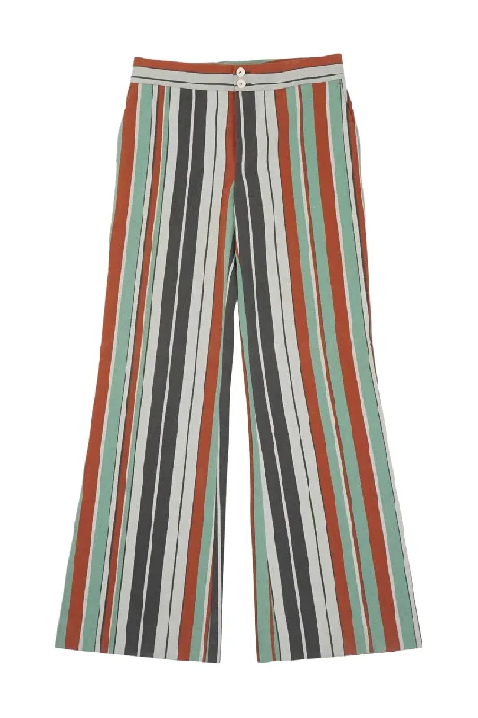 [WW30752] Chloé | Wide Leg Pants